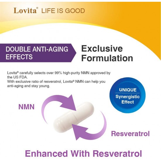 Lovita NMN 12000 (Nicotinamide Mononucleotide) with Resveratrol, 99% Purity, Anti Aging, 60 Vegetarian Enteric Coated Capsules