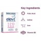 Elevit Pregnancy Multivitamin Tablets 100 Tab (2 Pack Shipped from Australia) in Eco Friendly Packaging Crafted by Delia Creations