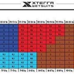 XTERRA Men's Vortex Triathlon Wetsuit Full