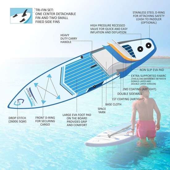 AQUA SPIRIT All Skill Levels Premium Inflatable Stand Up Paddle Board for Adults & Youth | Beginner & Intermediate iSUP Touring & Racing Model | Adjustable Aluminum Paddle Carry Bag SUP Safety Leash