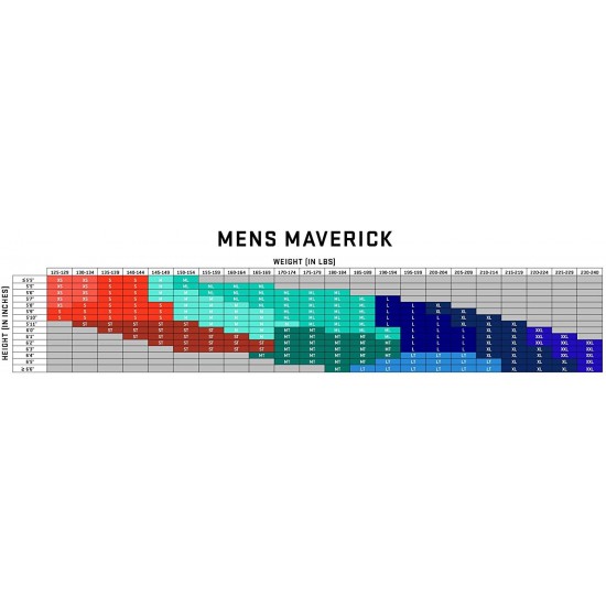 ROKA Maverick Comp II Men's Wetsuit for Swimming and Triathlons