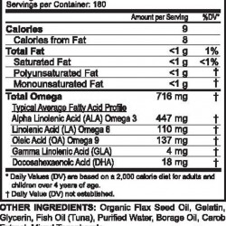 Healthy Body Brain and Heart Pak 2.0