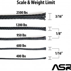 ASR Tactical Braided Technora 950lb Survival Cord Rope (Many Lengths)