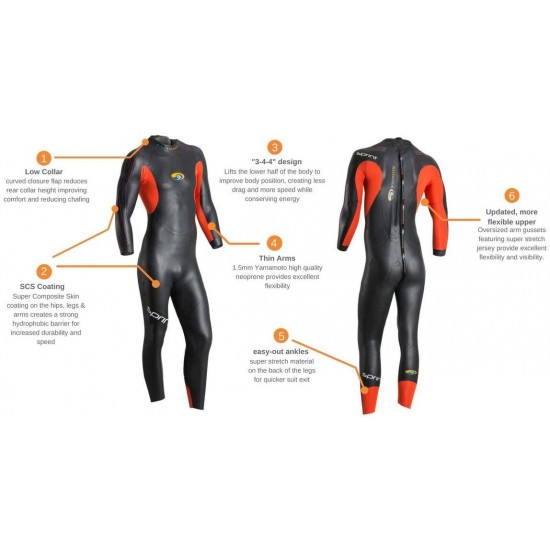 blueseventy 2019 Men's Sprint Triathlon Wetsuit - for Open Water Swimming - Ironman & USAT Approved