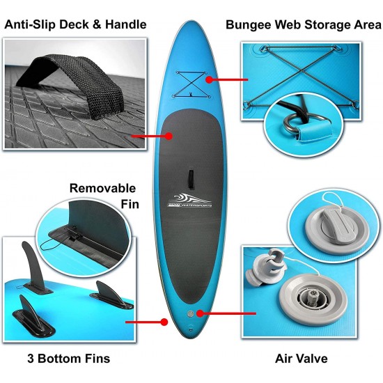 SEACHOICE 86941 Inflatable Stand-Up Paddle Board Kit - Includes Dual-Action Pump with Pressure Gauge, Ankle Leash & Carry-Bag