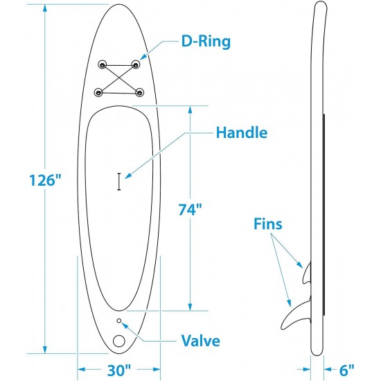 SEACHOICE 86941 Inflatable Stand-Up Paddle Board Kit - Includes Dual-Action Pump with Pressure Gauge, Ankle Leash & Carry-Bag