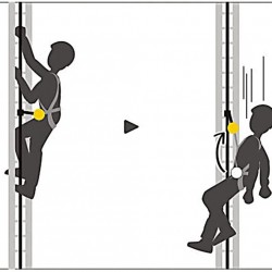 Petzl VOLT full body harness with OXAN TRIACT-LOCK Carabiner CSA Size 1