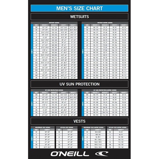 O'Neill Men's Hyperfreak 3/2mm Zipless Full Wetsuit