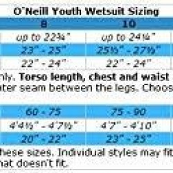 O'Neill Youth Epic 3/2mm Back Zip Full Wetsuit