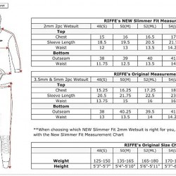 Riffe 2mm Digi-Tek Slimfit 2-Piece Wetsuit