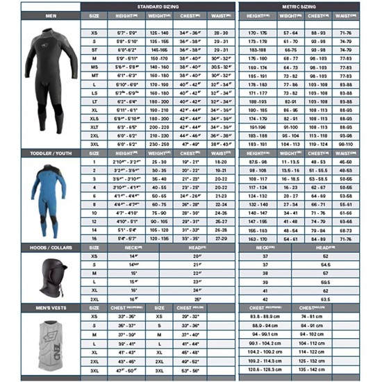 O'Neill Wetsuits Men's Epic 4/3mm Full Wetsuit Sport wetsuit