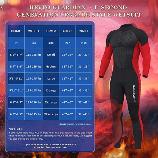 Hevto Wetsuits Men and Women Guardian II Upgrade 5/3mm Neoprene GBS Seal Scuba Diving Full Suits Surfing Long Sleeve for Water Sports