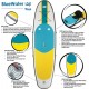 10’ Inflatable Stand Up Paddle Board / Kayak And SUP! (6 Inches Thick, 32 Inch Wide Stance Width) |11-Piece Accessory Set That Includes Convertible Paddle, Kayak Seat, Travel Backpack, And More!