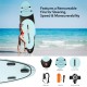 TELESPORT Inflatable Stand Up Paddle Boards, SUP with Accessories |Paddles,Leash,Fin,Pump,Repair Kit,Backpack,10'6