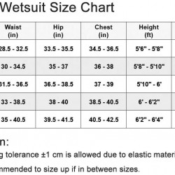 Wetsuit Man 5mm Neoprene Full Wetsuit Man's Dive Sector Back Zip for Men-Snorkeling, Scuba Diving Swimming, Surfing