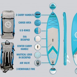 iROCKER Nautical Inflatable Paddle Board