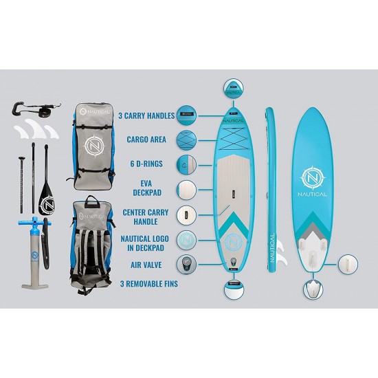 iROCKER Nautical Inflatable Paddle Board