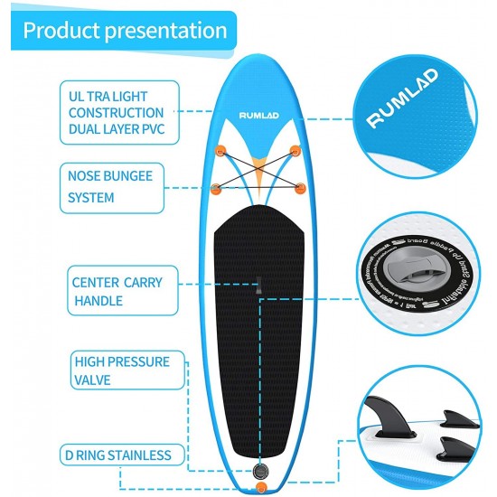 Rumlad Inflatable Stand Up Paddle Board 4 Inches Thick with One-Way Sup Dedicated Pump&Backpack