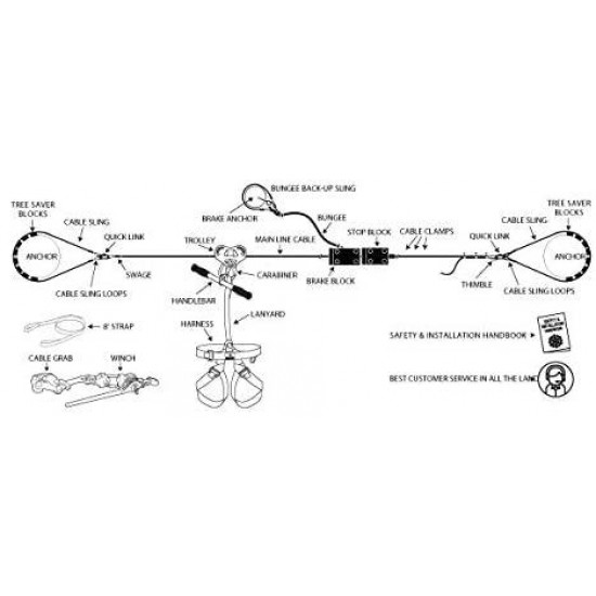 150' Rogue PRO Zip Line Kit, Complete Package, Tensioning Kit, 1 Year Warranty