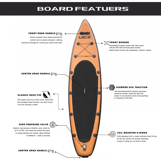 UICE11'x33 x6 Classic Black Wood Inflatable Stand Up Paddle Board, Premium Quality Big Board for Fishing, Yoga, Kayak and Surfing Including All Accessories