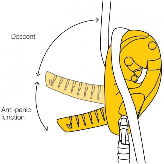 Petzl ID Descender Large 12.5-13mm Large NFPA ANSI D020BA00