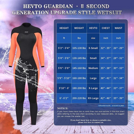 Hevto Wetsuits Men and Women Guardian II Upgrade 5/3mm Neoprene GBS Seal Scuba Diving Full Suits Surfing Long Sleeve for Water Sports