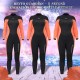 Hevto Wetsuits Men and Women Guardian II Upgrade 5/3mm Neoprene GBS Seal Scuba Diving Full Suits Surfing Long Sleeve for Water Sports