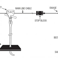 Hornet SIT Kit - Zip Line Kit w/Seat - 200'