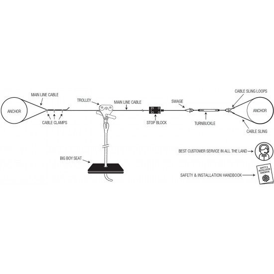 Hornet SIT Kit - Zip Line Kit w/Seat - 200'